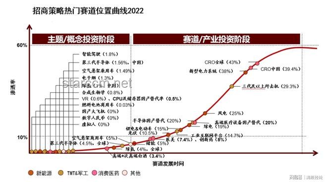 2025趋势预测：持续热爱的力量——解锁个人潜能的长跑之路